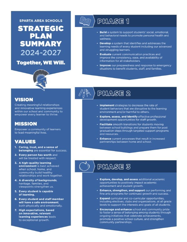 24-27 Strategic Plan Summary